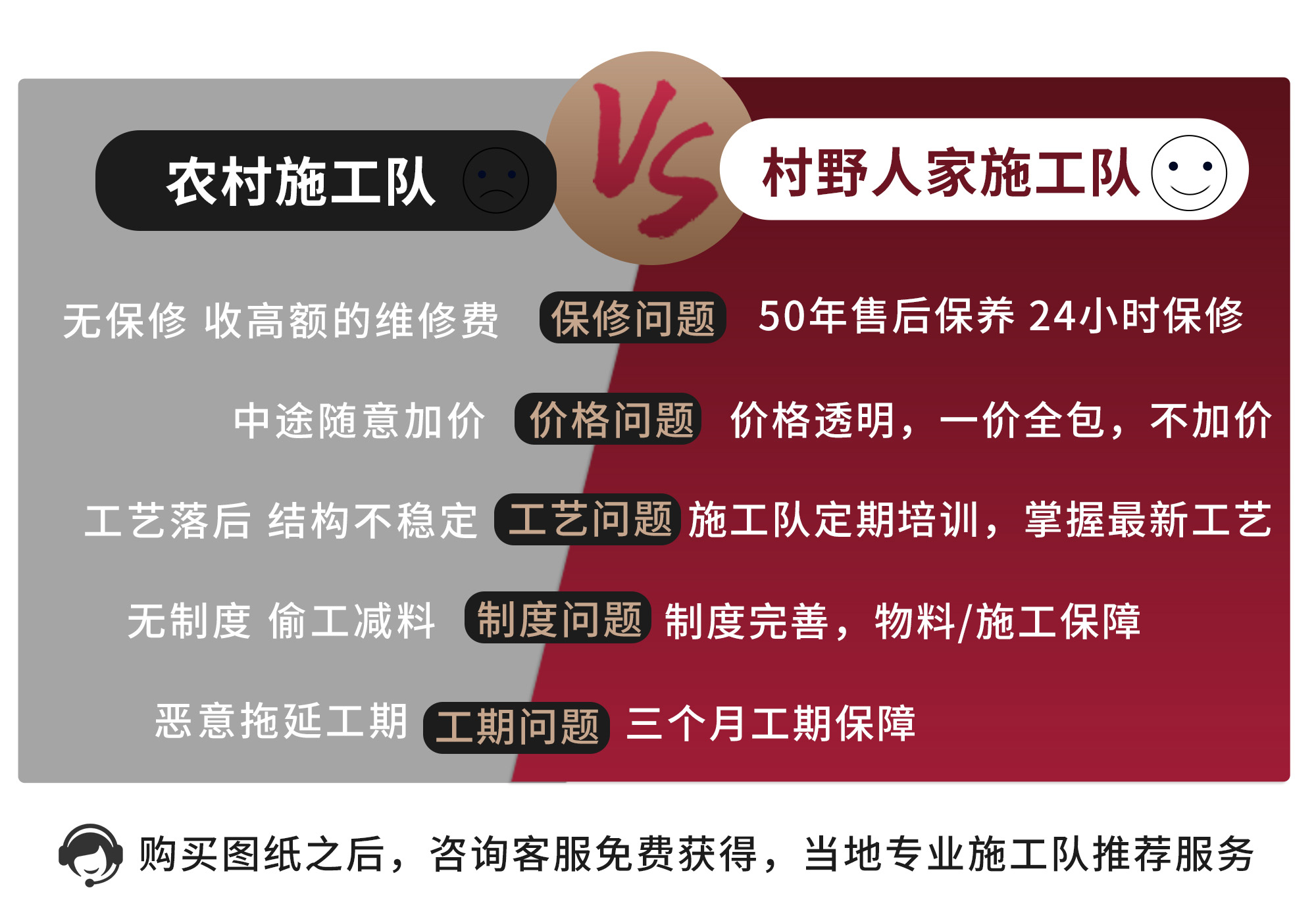 【四合院別墅設(shè)計】B616兩層中式四合院別墅設(shè)計圖紙，這樣建漂亮極了