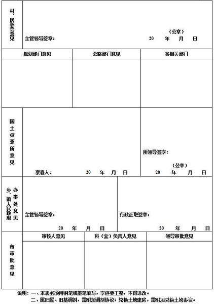 農(nóng)村建房用地申請表